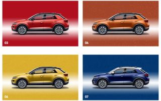 VW T-Roc — основные и дополнительные цвета кузова