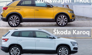 Сравнение 2018 Volkswagen T-Roc vs 2018 Skoda Karoq