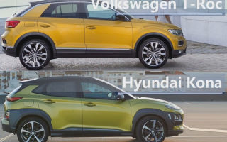 Сравнение 2018 Volkswagen T-Roc vs 2018 Hyundai Kona