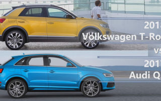 Сравнение 2018 Volkswagen T-Roc vs 2017 Audi Q3