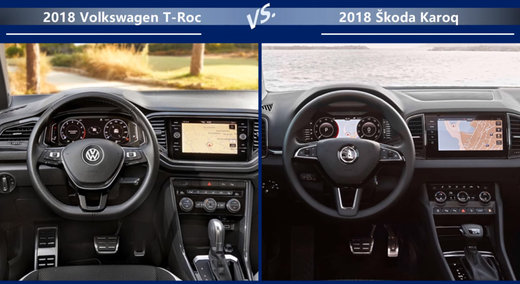 VW T-Roc vs Skoda Karoq Двигатели