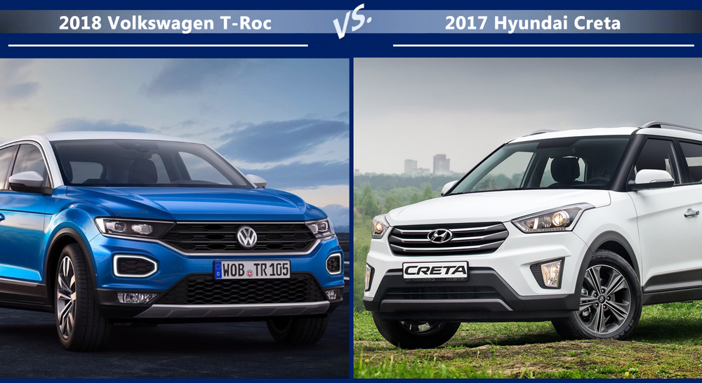 VW T-Roc vs Hyundai Creta Внешние размеры