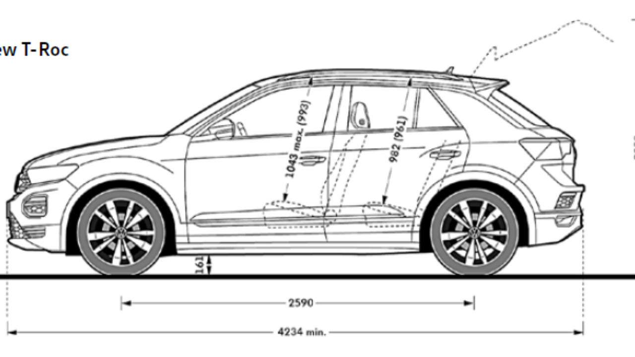 Габаритные размеры Volkswagen T-Roc