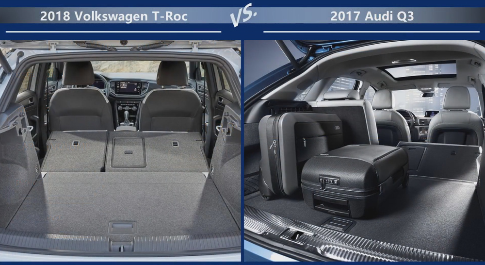 VW T-Roc vs Audi Q3 Объем багажника