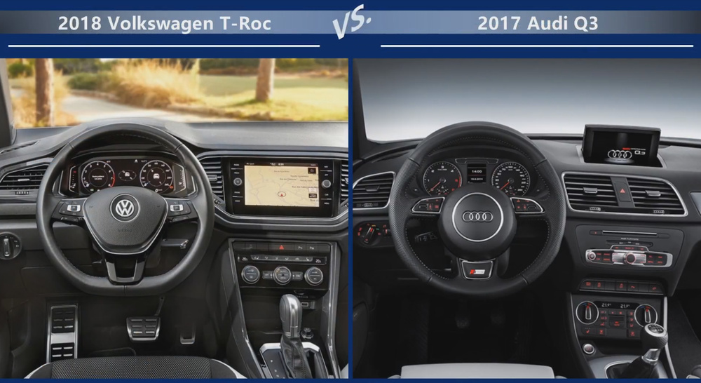 VW T-Roc vs Audi Q3 Двигатели