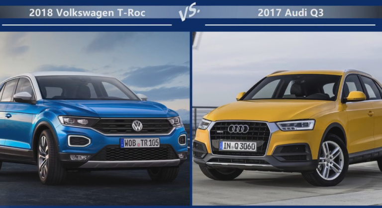 Сравнение 2018 Volkswagen TRoc vs 2017 Audi Q3