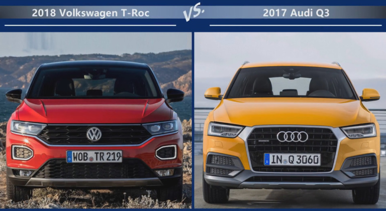 Сравнение 2018 Volkswagen TRoc vs 2017 Audi Q3